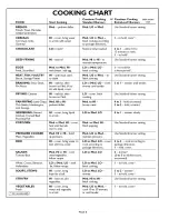 Preview for 10 page of Thermador STEEL GAS STAR SGS304 Care And Use Manual