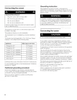 Preview for 7 page of Thermador T18 Series Installation Instructions Manual