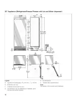 Preview for 15 page of Thermador T18 Series Installation Instructions Manual