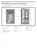 Preview for 32 page of Thermador T18ID Series Use & Care Manual