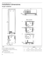 Preview for 8 page of Thermador T18IF70CSS-01 Installation Instructions Manual