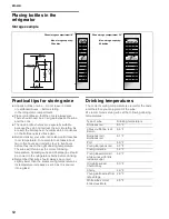 Preview for 12 page of Thermador T18IW Series Use & Care Manual