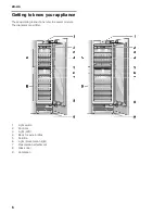 Предварительный просмотр 6 страницы Thermador T18IW800SP Use & Care Manual