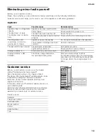 Preview for 13 page of Thermador T18IW800SP Use & Care Manual