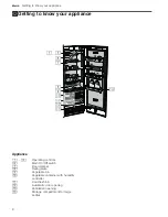 Предварительный просмотр 8 страницы Thermador T23IR905SP Use & Care Manual