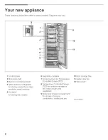 Preview for 6 page of Thermador T241R Series Use & Care Manual