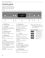 Preview for 10 page of Thermador T241R Series Use & Care Manual