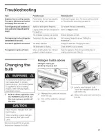 Preview for 17 page of Thermador T241R Series Use & Care Manual