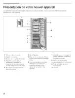 Preview for 24 page of Thermador T241R Series Use & Care Manual