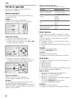 Предварительный просмотр 28 страницы Thermador T24IR Series Use & Care Manual