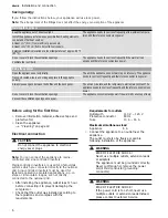 Preview for 6 page of Thermador T24IW901SP Use & Care Manual