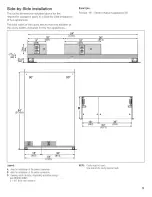 Preview for 9 page of Thermador T36IB70CSS/01 Installation Instructions Manual