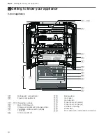 Предварительный просмотр 10 страницы Thermador T36IT903NP Use & Care Manual