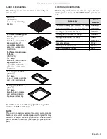 Preview for 53 page of Thermador Ultimate Culinary Center Pro Grand User Manual