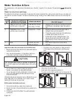 Preview for 54 page of Thermador Ultimate Culinary Center Pro Grand User Manual