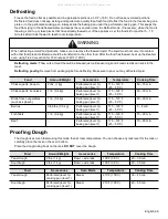 Preview for 73 page of Thermador Ultimate Culinary Center Pro Grand User Manual