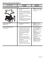 Preview for 85 page of Thermador Ultimate Culinary Center Pro Grand User Manual