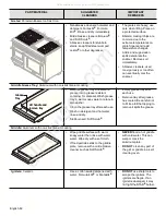 Preview for 86 page of Thermador Ultimate Culinary Center Pro Grand User Manual