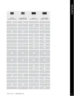 Preview for 6 page of Thermador VCI236DS Design Manual