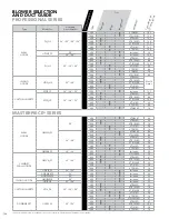 Preview for 7 page of Thermador VCI236DS Design Manual