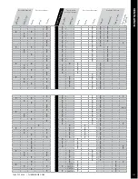 Preview for 8 page of Thermador VCI236DS Design Manual