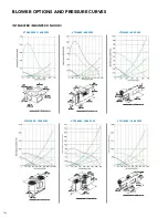 Preview for 9 page of Thermador VCI236DS Design Manual