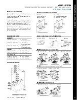 Preview for 18 page of Thermador VCI236DS Design Manual