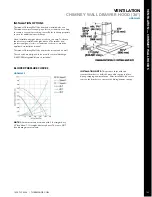 Preview for 36 page of Thermador VCI236DS Design Manual