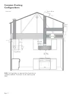 Preview for 12 page of Thermador VCIN36GWS Installation Instructions Manual