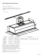 Preview for 27 page of Thermador VCIN36GWS Installation Instructions Manual