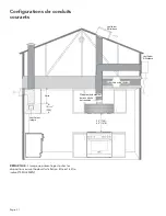 Preview for 32 page of Thermador VCIN36GWS Installation Instructions Manual