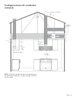 Preview for 53 page of Thermador VCIN36GWS Installation Instructions Manual