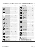 Preview for 29 page of Thermador VCIN60RP Installation Instructions Manual