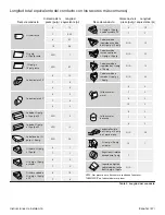 Preview for 48 page of Thermador VCIN60RP Installation Instructions Manual