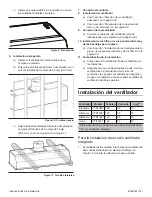 Preview for 52 page of Thermador VCIN60RP Installation Instructions Manual