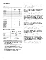 Preview for 4 page of Thermador VTN1DZ Installation Instructions Manual