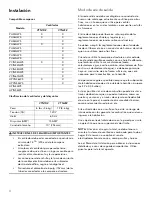 Preview for 12 page of Thermador VTN1DZ Installation Instructions Manual