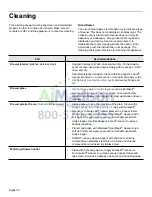 Preview for 13 page of Thermador WDC30JP Use And Care Manual