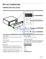 Предварительный просмотр 20 страницы Thermador WDC30JP Use And Care Manual