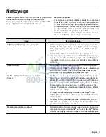 Предварительный просмотр 24 страницы Thermador WDC30JP Use And Care Manual