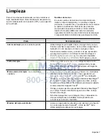 Предварительный просмотр 35 страницы Thermador WDC30JP Use And Care Manual