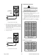 Preview for 29 page of Thermadyne CE CutMaster 75 Service Manual