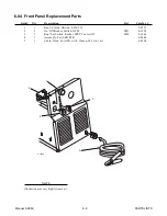 Preview for 51 page of Thermadyne CE CutMaster 75 Service Manual