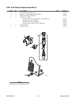 Preview for 54 page of Thermadyne CE CutMaster 75 Service Manual