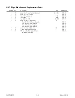 Preview for 56 page of Thermadyne CE CutMaster 75 Service Manual