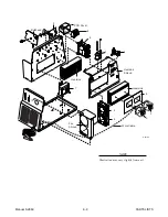 Preview for 57 page of Thermadyne CE CutMaster 75 Service Manual