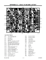 Preview for 61 page of Thermadyne CE CutMaster 75 Service Manual