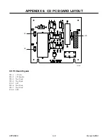 Preview for 66 page of Thermadyne CE CutMaster 75 Service Manual