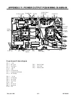 Preview for 71 page of Thermadyne CE CutMaster 75 Service Manual