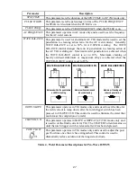 Предварительный просмотр 27 страницы Thermadyne Thermal Arc 185TSW Operating Manual